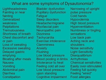 Dysautonomia Symptoms